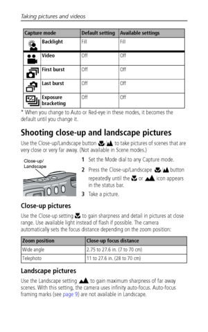 Page 24Taking pictures and videos
 18
* When you change to Auto or Red-eye in these modes, it becomes the 
default until you change it.
Shooting close-up and landscape pictures
Use the Close-up/Landscape button   to take pictures of scenes that are 
very close or very far away. (Not available in Scene modes.)
1Set the Mode dial to any Capture mode.
2Press the Close-up/Landscape   button 
repeatedly until the   or   icon appears 
in the status bar.
3Take a picture.
Close-up pictures
Use the Close-up setting   to...