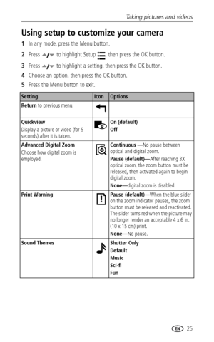 Page 31Taking pictures and videos
 25
Using setup to customize your camera
1In any mode, press the Menu button.
2Press   to highlight Setup  , then press the OK button.
3Press   to highlight a setting, then press the OK button.
4Choose an option, then press the OK button.
5Press the Menu button to exit.
SettingIconOptions
Return to previous menu.  
Quickview
Display a picture or video (for 5 
seconds) after it is taken.On (default)
Off
Advanced Digital Zoom
Choose how digital zoom is 
employed.Continuous —No...