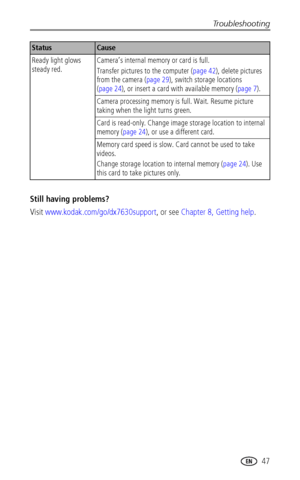 Page 53Troubleshooting
 47
Still having problems?
Visit www.kodak.com/go/dx7630support, or see Chapter 8, Getting help.
Ready light glows 
steady red.Camera’s internal memory or card is full.
Transfer pictures to the computer (page 42), delete pictures 
from the camera (page 29), switch storage locations 
(page 24), or insert a card with available memory (page 7).
Camera processing memory is full. Wait. Resume picture 
taking when the light turns green.
Card is read-only. Change image storage location to...