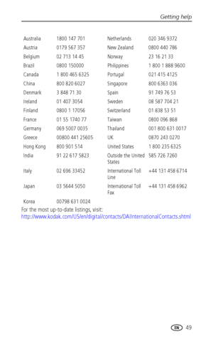 Page 55Getting help
 49
For the most up-to-date listings, visit: 
http://www.kodak.com/US/en/digital/contacts/DAIInternationalContacts.shtml
Australia 1800 147 701 Netherlands 020 346 9372
Austria 0179 567 357 New Zealand 0800 440 786
Belgium 02 713 14 45 Norway 23 16 21 33
Brazil 0800 150000 Philippines 1 800 1 888 9600
Canada 1 800 465 6325 Portugal 021 415 4125
China 800 820 6027 Singapore 800 6363 036
Denmark 3 848 71 30 Spain 91 749 76 53
Ireland 01 407 3054 Sweden 08 587 704 21
Finland 0800 1 17056...