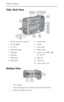 Page 4Product features
 ii
Side, Back View
Bottom View
1 A/V Out, for television viewing 9 Review button
2 USB Port  10 Jog dial
3 DC-In (5V) 11 Share button
4 Display/Info button 12 Mode dial lock
5 Ready light 13 Joystick - move 
OK - press in
6 Viewfinder
7 Delete button 14 Mode dial
8 Menu button 15 Power ring
16 Camera screen (LCD)
1 Dock connector
2 Tripod socket/locator for EasyShare camera dock or printer dock 
3 Battery door, MMC/SD card slot
32
4
789
14
161
13
65
10
11
12
15
21
3
Downloaded From...