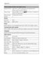 Page 58Appendix
 52
Image file format Still: EXIF 2.2 (JPEG compression), file organization DCF
Video: QuickTime (CODEC MPEG4)
Image storage Optional MMC or SD Card  (The SD logo is a trademark of 
the SD Card Association.)
Internal storage 
capacity32 MB internal memory
Review
Quickview Yes
Video output NTSC or PAL
Power
Kodak EasyShare Li-ion rechargeable battery (KLIC-5000); 5V AC adapter, optional
Communication with computer
USB 2.0 (PIMA 15740 protocol), via USB cable, EasyShare camera dock, or printer...