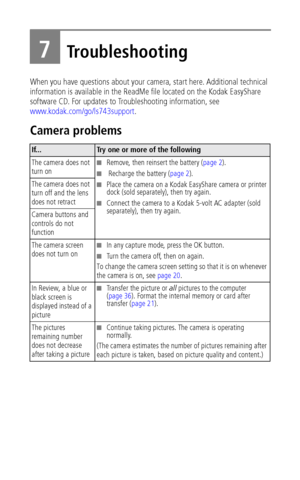 Page 44 38
7Troubleshooting
When you have questions about your camera, start here. Additional technical 
information is available in the ReadMe file located on the Kodak EasyShare 
software CD. For updates to Troubleshooting information, see 
www.kodak.com/go/ls743support.
Camera problems
If...Try one or more of the following
The camera does not 
turn on
■Remove, then reinsert the battery (page 2).
■ Recharge the battery (page 2).
■Place the camera on a Kodak EasyShare camera or printer 
dock (sold separately),...