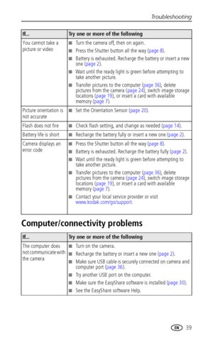 Page 45Troubleshooting
 39
Computer/connectivity problems
You cannot take a 
picture or video■Turn the camera off, then on again.
■Press the Shutter button all the way (page 8).
■Battery is exhausted. Recharge the battery or insert a new 
one (page 2).
■Wait until the ready light is green before attempting to 
take another picture.
■Transfer pictures to the computer (page 36), delete 
pictures from the camera (page 24), switch image storage 
locations (page 19), or insert a card with available 
memory (page...