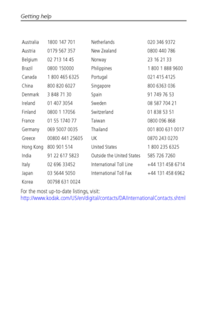 Page 50Getting help
 44
For the most up-to-date listings, visit: 
http://www.kodak.com/US/en/digital/contacts/DAIInternationalContacts.shtml
Australia 1800 147 701 Netherlands 020 346 9372
Austria 0179 567 357 New Zealand 0800 440 786
Belgium 02 713 14 45 Norway 23 16 21 33
Brazil 0800 150000 Philippines 1 800 1 888 9600
Canada 1 800 465 6325 Portugal 021 415 4125
China 800 820 6027 Singapore 800 6363 036
Denmark 3 848 71 30 Spain 91 749 76 53
Ireland 01 407 3054 Sweden 08 587 704 21
Finland 0800 1 17056...