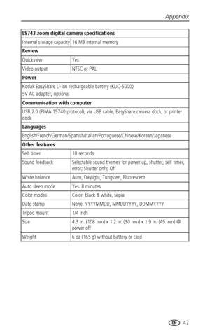 Page 53Appendix
 47
Internal storage capacity 16 MB internal memory
Review
Quickview Yes
Video output NTSC or PAL
Power
Kodak EasyShare Li-ion rechargeable battery (KLIC-5000)
5V AC adapter, optional
Communication with computer
USB 2.0 (PIMA 15740 protocol), via USB cable, EasyShare camera dock, or printer 
dock
Languages
English/French/German/Spanish/Italian/Portuguese/Chinese/Korean/Japanese
Other features
Self timer 10 seconds
Sound feedback Selectable sound themes for power up, shutter, self timer, 
error;...