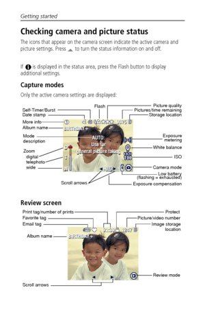 Page 12Getting started
 6
Checking camera and picture status
The icons that appear on the camera screen indicate the active camera and 
picture settings. Press   to turn the status information on and off.
If   is displayed in the status area, press the Flash button to display 
additional settings.
Capture modes
Only the active camera settings are displayed:
Review screen
Exposure compensationCamera mode
Low battery
Date stamp Self-Timer/BurstFlashPicture quality
Pictures/time remaining
Storage location
ISO...