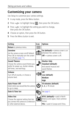 Page 26Taking pictures and videos
 20
Customizing your camera
Use Setup to customize your camera settings.
1In any mode, press the Menu button.
2Press   to highlight Setup  , then press the OK button.
3Press   to highlight the setting you wish to change, 
then press the OK button.
4Choose an option, then press the OK button.
5Press the Menu button to exit. 
Setting Icon Options
Return to previous menu.  
Liveview 
Set the camera screen on/off default. 
Press OK to manually turn the screen 
on or off (see page...