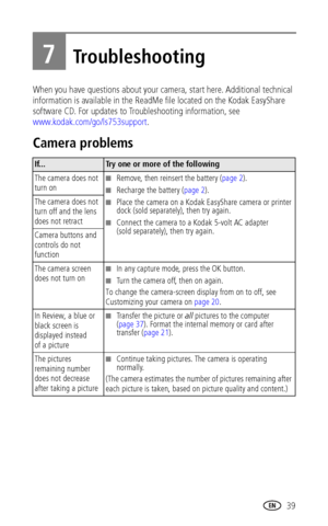 Page 45 39
7Troubleshooting
When you have questions about your camera, start here. Additional technical 
information is available in the ReadMe file located on the Kodak EasyShare 
software CD. For updates to Troubleshooting information, see 
www.kodak.com/go/ls753support.
Camera problems
If...Try one or more of the following
The camera does not 
turn on
■Remove, then reinsert the battery (page 2).
■Recharge the battery (page 2).
■Place the camera on a Kodak EasyShare camera or printer 
dock (sold separately),...