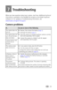 Page 45 39
7Troubleshooting
When you have questions about your camera, start here. Additional technical 
information is available in the ReadMe file located on the Kodak EasyShare 
software CD. For updates to Troubleshooting information, see 
www.kodak.com/go/ls753support.
Camera problems
If...Try one or more of the following
The camera does not 
turn on
■Remove, then reinsert the battery (page 2).
■Recharge the battery (page 2).
■Place the camera on a Kodak EasyShare camera or printer 
dock (sold separately),...