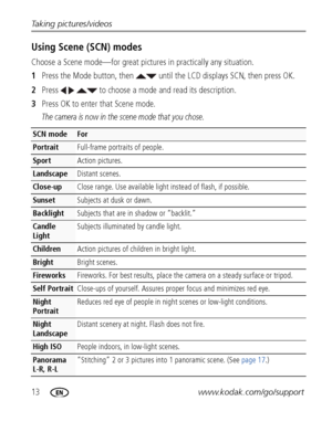 Page 2013www.kodak.com/go/support Taking pictures/videos
Using Scene (SCN) modes
Choose a Scene mode—for great pictures in practically any situation.
1Press the Mode button, then   until the LCD displays SCN, then press OK.
2Press     to choose a mode and read its description.
3Press OK to enter that Scene mode.
The camera is now in the scene mode that you chose.
SCN mode For
PortraitFull-frame portraits of people. 
SportAction pictures.
LandscapeDistant scenes.
Close-upClose range. Use available light instead...