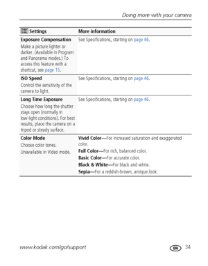 Page 41Doing more with your camera
www.kodak.com/go/support
 34
Exposure Compensation
Make a picture lighter or 
darker. (Available in Program 
and Panorama modes.) To 
access this feature with a 
shortcut, see page 15.See Specifications, starting on page 46.
ISO Speed
Control the sensitivity of the 
camera to light.See Specifications, starting on page 46.
Long Time Exposure
Choose how long the shutter 
stays open (normally in 
low-light conditions). For best 
results, place the camera on a 
tripod or steady...