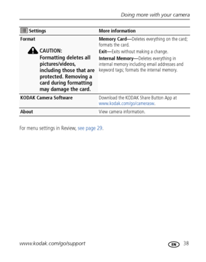 Page 45Doing more with your camera
www.kodak.com/go/support
 38
For menu settings in Review, see page 29.
Format
CAUTION:
Formatting deletes all 
pictures/videos, 
including those that are 
protected. Removing a 
card during formatting 
may damage the card. 
Memory Card—Deletes everything on the card; 
formats the card. 
Exit—Exits without making a change.
Internal Memory—Deletes everything in 
internal memory including email addresses and 
keyword tags; formats the internal memory.
KODAK Camera...