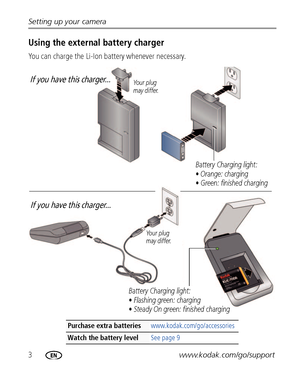 Page 103www.kodak.com/go/support Setting up your camera
Using the external battery charger
You can charge the Li-Ion battery whenever necessary.
Purchase extra batteries www.kodak.com/go/accessories
Watch the battery levelSee page 9
Battery Charging light:
• Orange: charging
• Green: finished charging
Your plug 
may differ.If you have this charger...
Battery Charging light:
• Flashing green: charging
• Steady On green: finished charging
Your plug 
may differ.
If you have this charger...
Downloaded From...