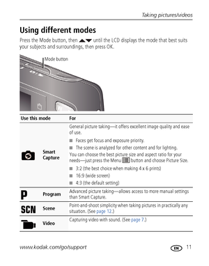 Page 17Taking pictures/videos
www.kodak.com/go/support
 11
Using different modes
Press the Mode button, then   until the LCD displays the mode that best suits 
your subjects and surroundings, 
then press OK.
Use this modeFor
Smart 
Capture General picture taking—it offers 
excellent image quality and ease 
of use. 
■Faces get focus and exposure priority.
■The scene is analyzed for ot her content and for lighting.
You can choose the best picture  size and aspect ratio for your 
needs—just press the Menu   button...