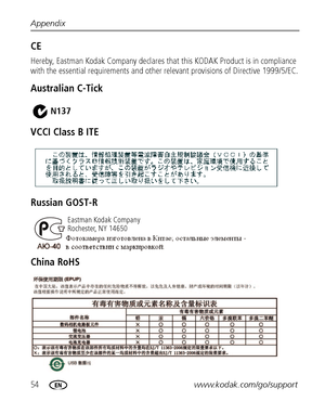 Page 6054www.kodak.com/go/support
Appendix
CE
Hereby, Eastman Kodak Company declares that
 this KODAK Product is in compliance 
with the essential requ irements and other relevant provisions of Directive 1999/5/EC.
Australian C-Tick
VCCI Class B ITE
Russian GOST-R
China RoHS
N137
Eastman Kodak Company
Rochester, NY 14650
Downloaded From camera-usermanual.com Kodak Manuals 