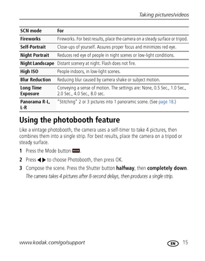 Page 21Taking pictures/videos
www.kodak.com/go/support
 15
Using the photobooth feature
Like a vintage photobooth, the camera uses a self-timer to take 4 pictures, then 
combines them into a single strip. For best results, place the camera on a tripod or 
steady surface. 
1Press the Mode button  .
2Press   to choose Photobooth, then press OK.
3Compose the scene. Press the Shutter button halfway, then completely down.
The camera takes 4 pictures after 8-second delays, then produces a single strip....