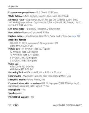 Page 5650www.kodak.com/go/support Appendix
Exposure compensation—+/-2.0 EV with 1/3 EV step
White Balance—Auto, Daylight, Tungsten, Fluorescent, Open Shade
Electronic Flash—Auto flash; Auto, Fill, Red Eye, Off; Guide No. 6.4 (m) @ ISO 
100; working range in Smart Capture mode: 0.5–4 m (1.6–13.1 ft) @ wide; 1.0–2.1 
m (3.2–6.9 ft) @ telephoto 
Self-timer mode—2 seconds, 10 seconds, 2 picture timer
Burst mode—Maximum 3 pictures @ 1.5 fps
Capture modes—Smart Capture, Film Effects, Scene modes, Video (see page 14)...