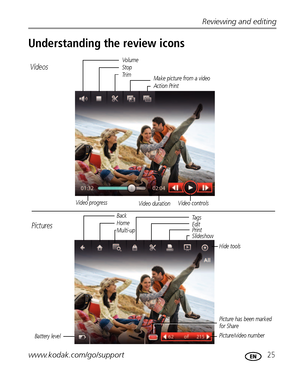 Page 31Reviewing and editing
www.kodak.com/go/support
 25
Understanding the review icons
Stop
Video duration Vol ume
Video progress
Video controls Tr i m
Make picture from a video
Action Print
Home Back
Multi-upTa g sEdit
Hide tools
Picture/video number
Battery levelPicture has been marked 
for Share
Videos
Pictures
Print
Slideshow
Downloaded From camera-usermanual.com Kodak Manuals 