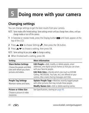 Page 4640www.kodak.com/go/support
5Doing more with your camera
Changing settings
You can change settings to get the best results from your camera.
NOTE:  Some modes offer limited settings. Some settings remain until you change them; others, until you 
change modes or turn off the camera. 
1In liveview or review mode, press the Display button   until tools appear at the 
top of the LCD.
2Press     to choose Settings  , then press the OK button.
3Press   to choose a setting, then press OK.
NOTE:  Some settings...