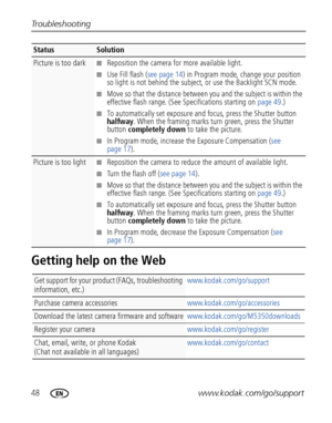 Page 5448www.kodak.com/go/support Troubleshooting
Getting help on the Web
Picture is too dark■Reposition the camera for more available light.
■Use Fill flash (see page 14) in Program mode, change your position 
so light is not behind the subject, or use the Backlight SCN mode.
■Move so that the distance between you and the subject is within the 
effective flash range. (See Specifications starting on page 49.)
■To automatically set exposure and focus, press the Shutter button 
halfway. When the framing marks...