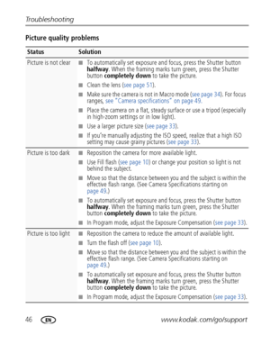 Page 5246www.kodak.com/go/support Troubleshooting
Picture quality problems
StatusSolution
Picture is not clear■To automatically set exposure and focus, press the Shutter button 
halfway. When the framing marks turn green, press the Shutter 
button completely down to take the picture.
■Clean the lens (see page 51).
■Make sure the camera is not in Macro mode (see page 34). For focus 
ranges, see “Camera specifications” on page 49.
■Place the camera on a flat, steady surface or use a tripod (especially 
in...