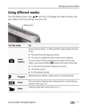 Page 17Taking pictures/videos
www.kodak.com/go/support
 11
Using different modes
Press the Mode button, then   until the LCD displays the mode that best suits 
your subjects and surroundings, 
then press OK.
Use this modeFor
Smart 
CaptureGeneral picture taking—it offers excellent image quality and ease 
of use. 
■Faces get focus and exposure priority.
■The scene is analyzed for other content and for lighting.
You can choose the best picture size and aspect ratio for your 
needs—just press the Menu   button and...