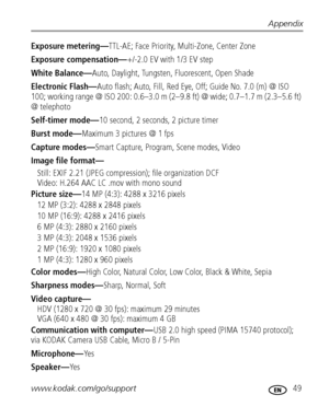 Page 55Appendix
www.kodak.com/go/support
 49
Exposure metering—TTL-AE; Face Priority, Multi-Zone, Center Zone
Exposure compensation—+/-2.0 EV with 1/3 EV step
White Balance—Auto, Daylight, Tungsten, Fluorescent, Open Shade
Electronic Flash—Auto flash; Auto, Fill, Red Eye, Off; Guide No. 7.0 (m) @ ISO 
100; working range @ ISO 200: 0.6–3.0 m (2–9.8 ft) @ wide; 0.7–1.7 m (2.3–5.6 ft) 
@ telephoto 
Self-timer mode—10 second, 2 seconds, 2 picture timer
Burst mode—Maximum 3 pictures @ 1 fps
Capture modes—Smart...