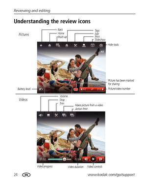 Page 3024www.kodak.com/go/support Reviewing and editing
Understanding the review icons
Home Back
Multi-upTa g sEdit
Hide tools
Picture/video number
Battery levelPicture has been marked 
for sharing
PicturesPrint
Slideshow
Stop
Video duration Vol ume
Video progress
Video controls Tr i m
Make picture from a video
Action PrintVideos
Downloaded From camera-usermanual.com Kodak Manuals 