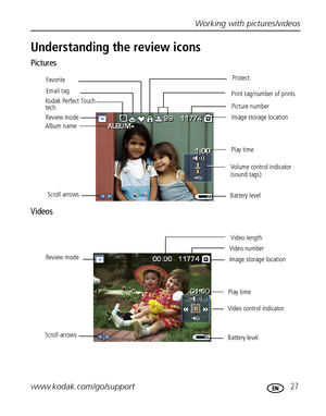 Page 33Working with pictures/videos
www.kodak.com/go/support
 27
Understanding the review icons
Pictures
Videos
Review mode tech.Print tag/number of prints Email tag
Picture number
Image storage location
Battery level Kodak Perfect Touch
Album name
Volume control indicator 
(sound tags)
ProtectFavorite
Play time
Scroll arrows
Video number
Image storage location
Video length
Review mode
Video control indicator
Battery level
Play timeVideo number
Scroll arrows
’ownloadedRXromRcameraSusermanualPcomRGodakR!anuals 