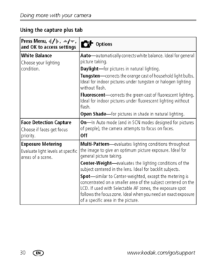 Page 3630www.kodak.com/go/support Doing more with your camera
Using the capture plus tab
Press Menu, ,  , 
and OK to access settingsOptions
White Balance
Choose your lighting 
condition.Auto—automatically corrects white balance. Ideal for general 
picture taking.
Daylight—for pictures in natural lighting.
Tungsten—c o r r e c t s  t h e  o r a n g e  c a s t  o f  h o u s e h o l d  l i g h t  b u l b s .  
Ideal for indoor pictures under tungsten or halogen lighting 
without flash.
Fluorescent—co rr ect s th e...