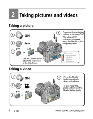 Page 125www.kodak.com/go/support
2Taking pictures and videos
Taking a picture
Taking a video 
3
41When the AE/AF 
indicator 
turns green, 
press the 
Shutter
 button 
completely down. Press the Shutter button 
halfway to set the AE/AF.
2Auto
or
green—successful
red—failed
failed focus
failed exposure AE/AF indicator:
EVF
LCD
Use the Diopter dial to 
adjust the sharpness
of the Viewfinder.
1
To stop recording, 
press and release the
Shutter button again.Press the Shutter 
button completely
down and release.
4
2...