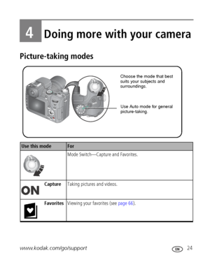 Page 31www.kodak.com/go/support 24
4Doing more with your camera
Picture-taking modes
Use this modeFor
Mode Switch—Capture and Favorites.
 CaptureTaking pictures and videos. 
 FavoritesViewing your favorites (see page 66).
Choose the mode that best
suits your subjects and
surroundings.
Use Auto mode for general 
picture-taking.
Downloaded From camera-usermanual.com Kodak Manuals 