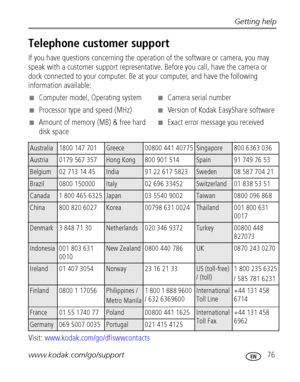 Page 83Getting help
www.kodak.com/go/support
 76
Telephone customer support
If you have questions concerning the operation of the software or camera, you may 
speak with a customer support representative. Before you call, have the camera or 
dock connected to your computer. Be at your computer, and have the following 
information available:
Visit: www.kodak.com/go/dfiswwcontacts 
■Computer model, Operating system
■Processor type and speed (MHz)
■Amount of memory (MB) & free hard 
disk space
■Camera serial...