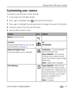 Page 43Doing more with your camera
www.kodak.com/go/support
 37
Customizing your camera
Use Setup to customize your camera settings.
1In any mode, press the Menu button.
2Press   to highlight Setup  , then press the OK button.
3Press   to highlight the setting you wish to change, then press the OK button.
4Choose an option, then press the OK button.
5Press the Menu button to exit.
SettingIconOptions
Return to previous menu.  
Liveview  
Change Liveview default to on or off. (For 
more information, see page...