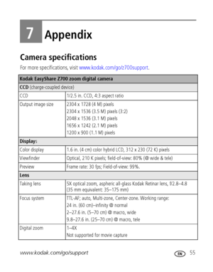 Page 61www.kodak.com/go/support 55
7Appendix
Camera specifications
For more specifications, visit www.kodak.com/go/z700support.
Kodak EasyShare Z700 zoom digital camera
CCD (charge-coupled device)
CCD 1/2.5 in. CCD, 4:3 aspect ratio
Output image size 2304 x 1728 (4 M) pixels
2304 x 1536 (3.5 M) pixels (3:2) 
2048 x 1536 (3.1 M) pixels 
1656 x 1242 (2.1 M) pixels 
1200 x 900 (1.1 M) pixels 
Displays
Color display 1.6 in. (4 cm) color hybrid LCD, 312 x 230 (72 K) pixels
Viewfinder Optical, 210 K pixels;...