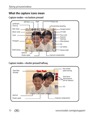 Page 1610www.kodak.com/go/support Taking pictures/videos
What the capture icons mean
Capture modes—no buttons pressed
Capture modes—shutter pressed halfway
Picture size
Pictures/time remaining
Storage location
AF mode
Focus zone
Exposure 
metering
ISO White Balance
Low battery
Camera mode
Exposure compensation Aperture
Shutter speed PA S M  S e t t i n gZoom Album nameDate stampLandscape/ 
Close-upSelf-timerFlash
Histogram
Open flash 
reminder
Aperture
Shutter speedExposure compensationISOAuto Focus/ 
Auto...
