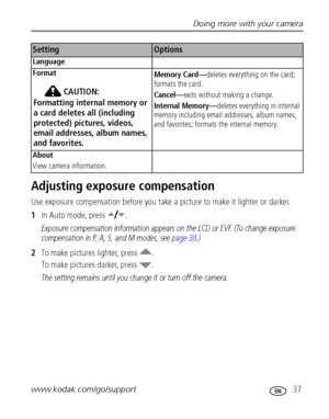 Page 43Doing more with your camera
www.kodak.com/go/support
 37
Adjusting exposure compensation
Use exposure compensation before you take a picture to make it lighter or darker.
1In Auto mode, press . 
Exposure compensation information appears on the LCD or EVF. (To change exposure 
compensation in P, A, S, and M modes, see 
page 38.)
2To make pictures lighter, press . 
To make pictures darker, press .
The setting remains until you change it or turn off the camera.
Language
Format
CAUTION:
Formatting internal...