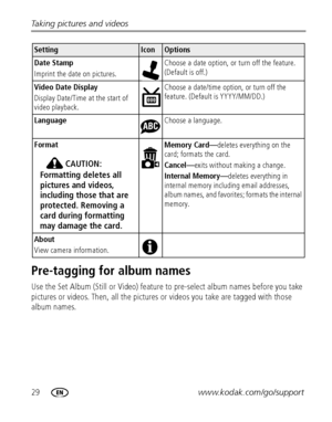 Page 3629www.kodak.com/go/support Taking pictures and videos
Pre-tagging for album names
Use the Set Album (Still or Video) feature to pre-select album names before you take 
pictures or videos. Then, all the pictures or videos you take are tagged with those 
album names.
Date Stamp
Imprint the date on pictures.Choose a date option, or turn off the feature. 
(Default is off.)
Video Date Display
Display Date/Time at the start of 
video playback.Choose a date/time option, or turn off the 
feature. (Default is...