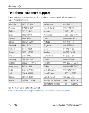 Page 6255www.kodak.com/go/support Getting help
Telephone customer support
If you have questions concerning this product, you may speak with a customer 
support representative:
For the most up-to-date listings, visit: 
www.kodak.com/US/en/digital/contacts/DAIInternationalContacts.shtml
Australia1800 147 701Netherlands020 346 9372
Austria0179 567 357New Zealand0800 440 786
Belgium02 713 14 45Norway23 16 21 33
Brazil0800 150000Philippines1 800 1 888 9600
Canada1 800 465 6325Poland 00800 4411625
China800 820...