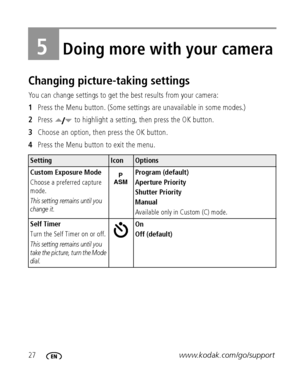 Page 3427www.kodak.com/go/support
5Doing more with your camera
Changing picture-taking settings
You can change settings to get the best results from your camera:
1Press the Menu button. (Some settings are unavailable in some modes.)
2Press   to highlight a setting, then press the OK button.
3Choose an option, then press the OK button.
4Press the Menu button to exit the menu.
SettingIconOptions
Custom Exposure Mode
Choose a preferred capture 
mode.
This setting remains until you 
change it.
Program (default)...