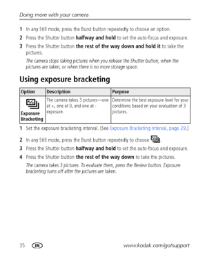 Page 4235www.kodak.com/go/support Doing more with your camera
1In any Still mode, press the Burst button repeatedly to choose an option.
2Press the Shutter button halfway and hold to set the auto-focus and exposure.
3Press the Shutter button the rest of the way down and hold it to take the 
pictures.
The camera stops taking pictures when you release the Shutter button, when the 
pictures are taken, or when there is no more storage space.
Using exposure bracketing
1Set the exposure bracketing interval. (See...