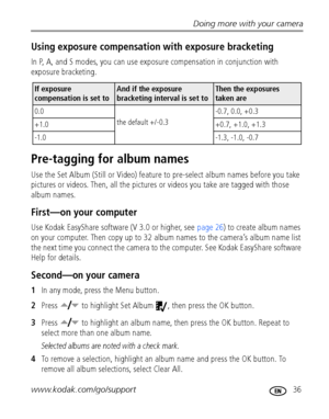 Page 43Doing more with your camera
www.kodak.com/go/support
 36
Using exposure compensation with exposure bracketing
In P, A, and S modes, you can use exposure compensation in conjunction with 
exposure bracketing. 
Pre-tagging for album names
Use the Set Album (Still or Video) feature to pre-select album names before you take 
pictures or videos. Then, all the pictures or videos you take are tagged with those 
album names.
First—on your computer
Use Kodak EasyShare software (V 3.0 or higher, see page 26) to...