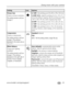 Page 35Doing more with your camera
www.kodak.com/go/support
 28
Picture Size
Choose a picture resolution. 
This setting remains until you 
change it.
6.1 MP—for printing up to 30 x 40 in. (76 x 102 cm). 
5.4 MP (3:2)—ideal for printing 4 x 6 in. (10 x 15 
cm) prints without cropping. Also for printing up to 20 
x 30 in. (50 x 76 cm); some cropping may result.
4.0 MP—for printing up to 8 x 10 in. (20 x 25 cm).
3.1 MP—for printing up to 8 x 10 in. (20 x 25 cm).
1.7 MP—for printing 4 x 6 in. (10 x 16 cm) prints,...