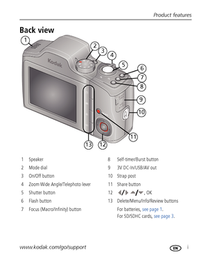 Page 3Product features
www.kodak.com/go/support
 i
Back view
1 Speaker 8 Self-timer/Burst button
2 Mode dial 9 3V DC-In/USB/AV out
3 On/Off button 10 Strap post
4 Zoom Wide Angle/Telephoto lever 11 Share button
5 Shutter button 12 , OK
6 Flash button 13 Delete/Menu/Info/Review buttons
7 Focus (Macro/Infinity) button For batteries, see page 1.
For SD/SDHC cards, see page 3.
2
1
9
10
1213
34
56
7
8
11
Downloaded From camera-usermanual.com Kodak Manuals 