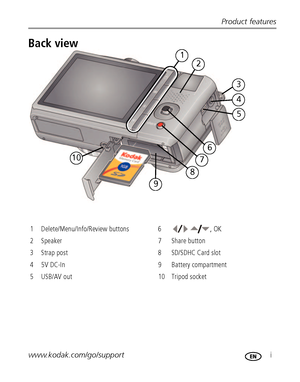 Page 3Product features
www.kodak.com/go/support
 i
Back view
1 Delete/Menu/Info/Review buttons 6 , OK
2 Speaker 7 Share button
3 Strap post 8 SD/SDHC Card slot
4 5V DC-In 9 Battery compartment
5USB/AV out 10Tripod socket
2
1
9
10
4
5
8
7
6
3
Downloaded From camera-usermanual.com Kodak Manuals 
