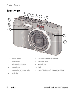 Page 4iiwww.kodak.com/go/support Product features
Front view
1 Shutter button 7 Self-timer/Video/AF Assist light
2 Flash button 8 Lens/Lens cover
3 Self-timer/Burst button 9 Microphone
4 Power button 10 Flash
5 Power/Charging status light 11 Zoom Telephoto (+), Wide Angle (-) lever
6Mode dial
9
7
1
8
10
23456
11
Downloaded From camera-usermanual.com Kodak Manuals 