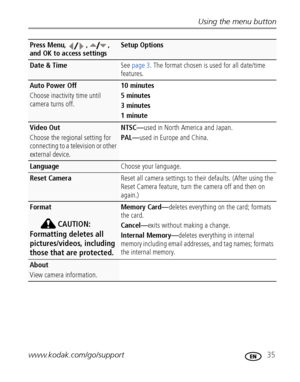 Page 41Using the menu button
www.kodak.com/go/support
 35
Date & TimeSee page 3. The format chosen is used for all date/time 
features.
Auto Power Off
Choose inactivity time until 
camera turns off.10 minutes
5 minutes
3 minutes
1 minute
Video Out 
Choose the regional setting for 
connecting to a television or other 
external device.NTSC—used in North America and Japan.
PAL—used in Europe and China.
LanguageChoose your language.
Reset CameraReset all camera settings to their defaults. (After using the 
Reset...