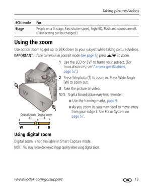 Page 19Taking pictures/videos
www.kodak.com/go/support
 13
Using the zoom
Use optical zoom to get up to 26X closer to your subject while taking pictures/videos.
IMPORTANT: 
If the camera is in portrait mode (see page 5), press   to zoom.
1Use the LCD or EVF to frame your subject. (For 
focus distances, see Camera specifications, 
page 57.)
2Press Telephoto (T) to zoom in. Press Wide Angle 
(W) to zoom out.
3Take the picture or video.
NOTE:  To get a focused picture every time, remember: 
■ Use the framing...