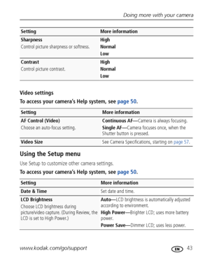 Page 49Doing more with your camera
www.kodak.com/go/support
 43
Video settings
To access your camera’s Help system, see page 50. 
Using the Setup menu
Use Setup to customize other camera settings.
To access your camera’s Help system, see page 50. 
Sharpness
Control picture sharpness or softness.High
Normal 
Low
Contrast
Control picture contrast.High
Normal 
Low
SettingMore information
AF Control (Video) 
Choose an auto-focus setting.Continuous AF—Camera is always focusing.
Single AF—Camera focuses once, when...